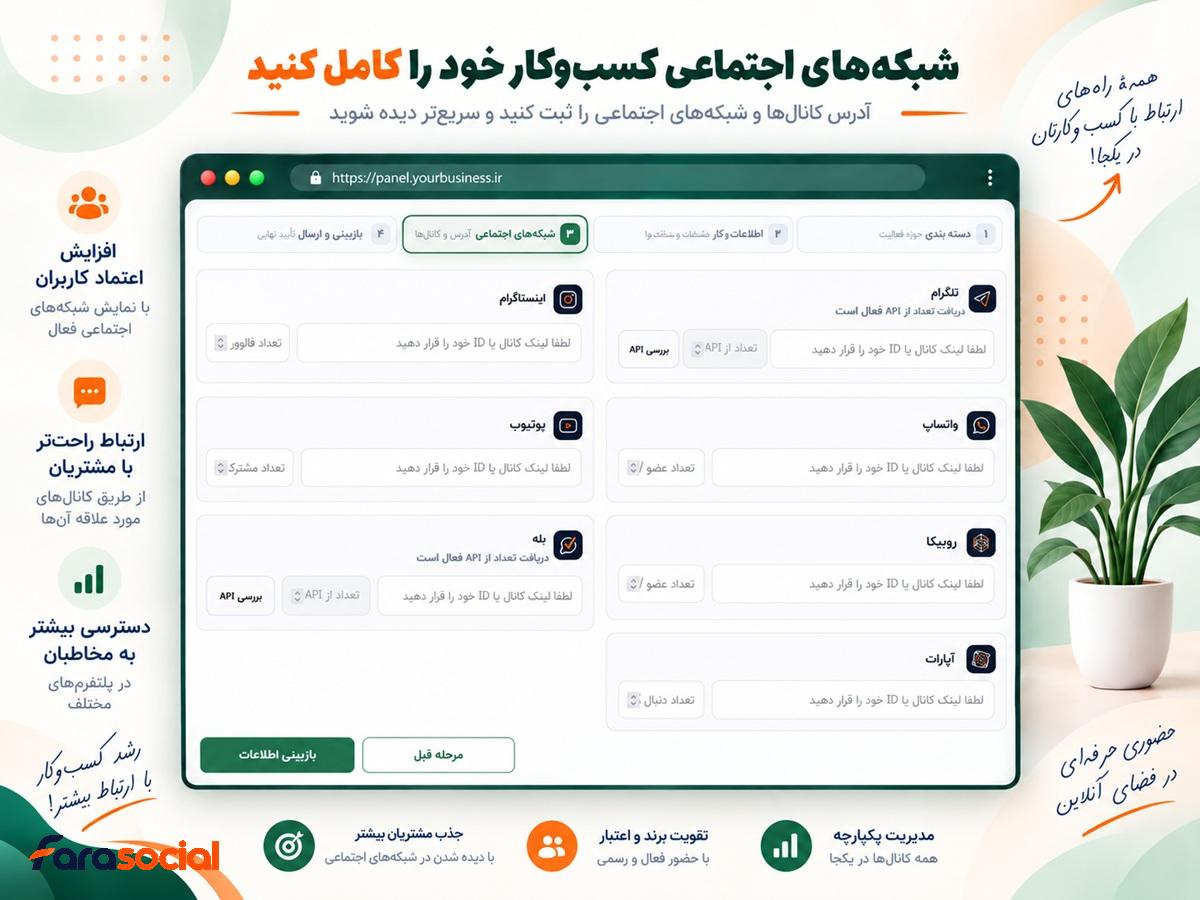معرفی شبکه های اجتماعی کسب و کار