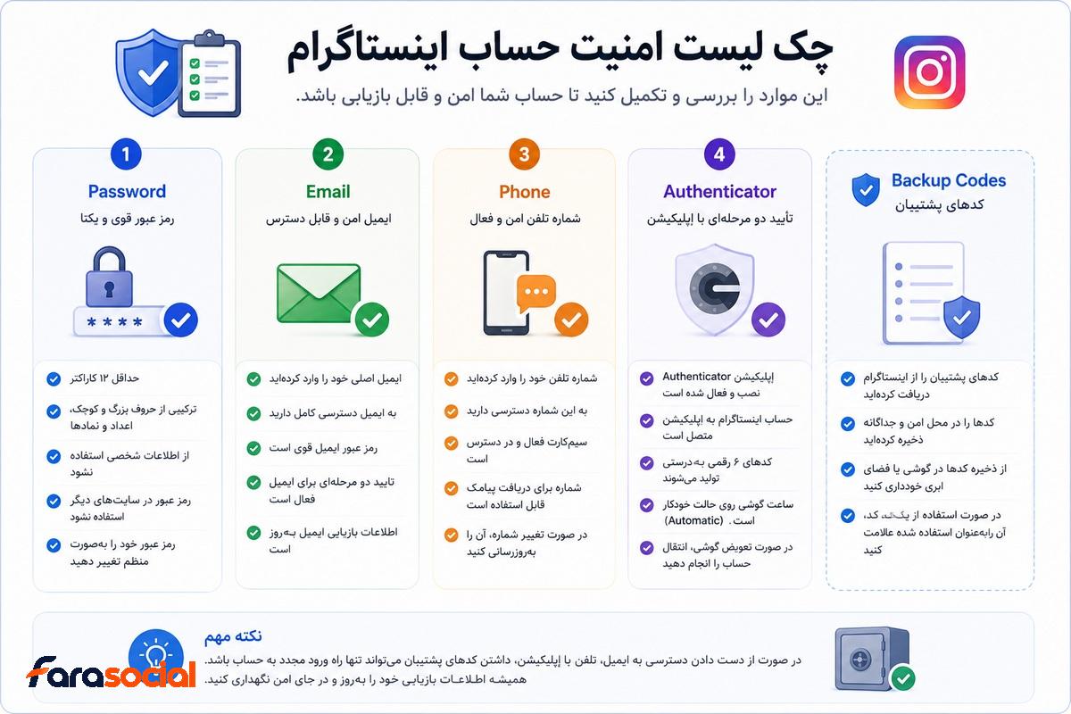 پیش نیازهای فعال کردن تایید دو مرحله ای Instagram