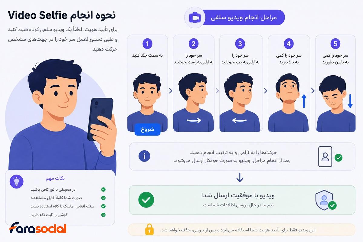 Video Selfie برای بازیابی حساب اینستاگرام