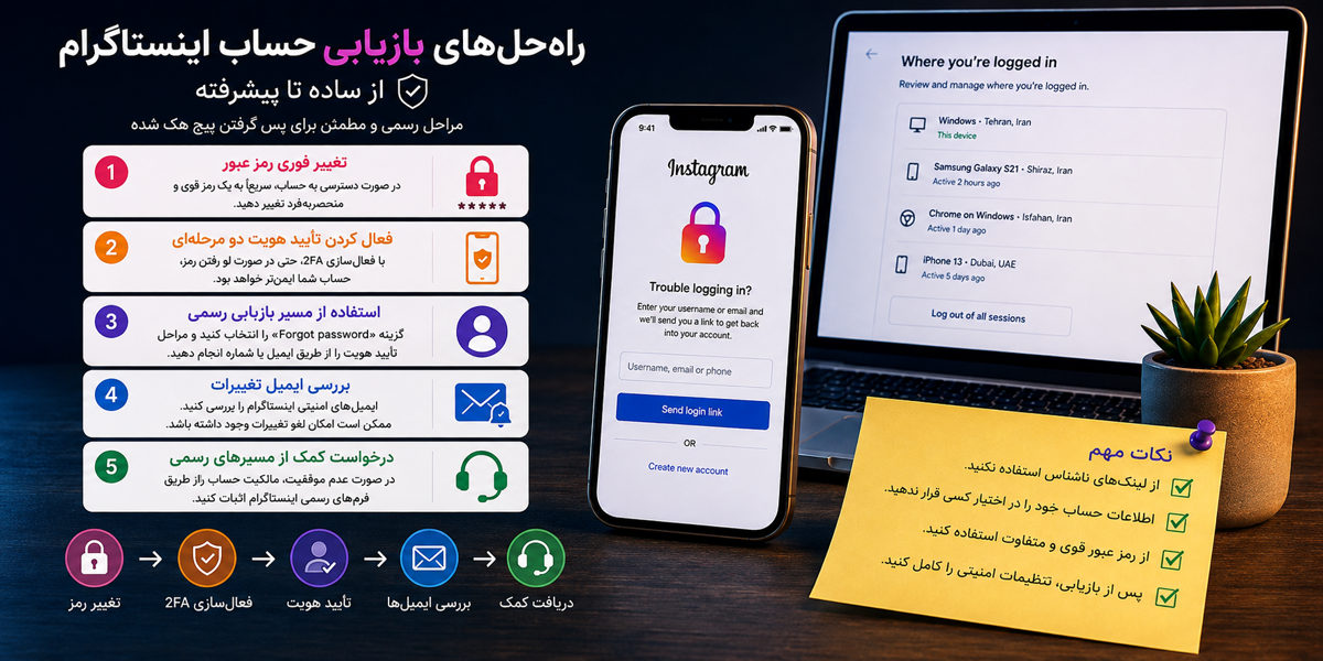 مراحل بازیابی حساب هک شده اینستاگرام و افزایش امنیت