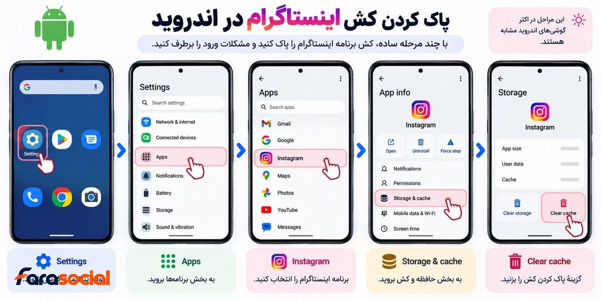 آموزش پاک کردن کش اینستاگرام در اندروید برای رفع خطای ورود