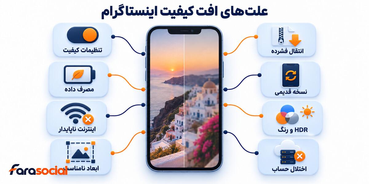 علت‌ های افت کیفیت عکس و ویدیو در اینستاگرام