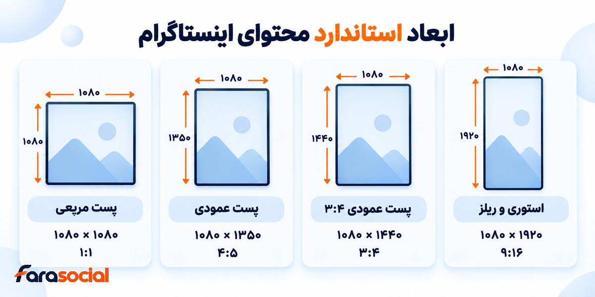 ابعاد مناسب پست، استوری و ریلز اینستاگرام