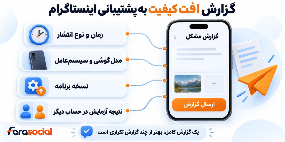 مراحل گزارش مشکل افت کیفیت به پشتیبانی اینستاگرام