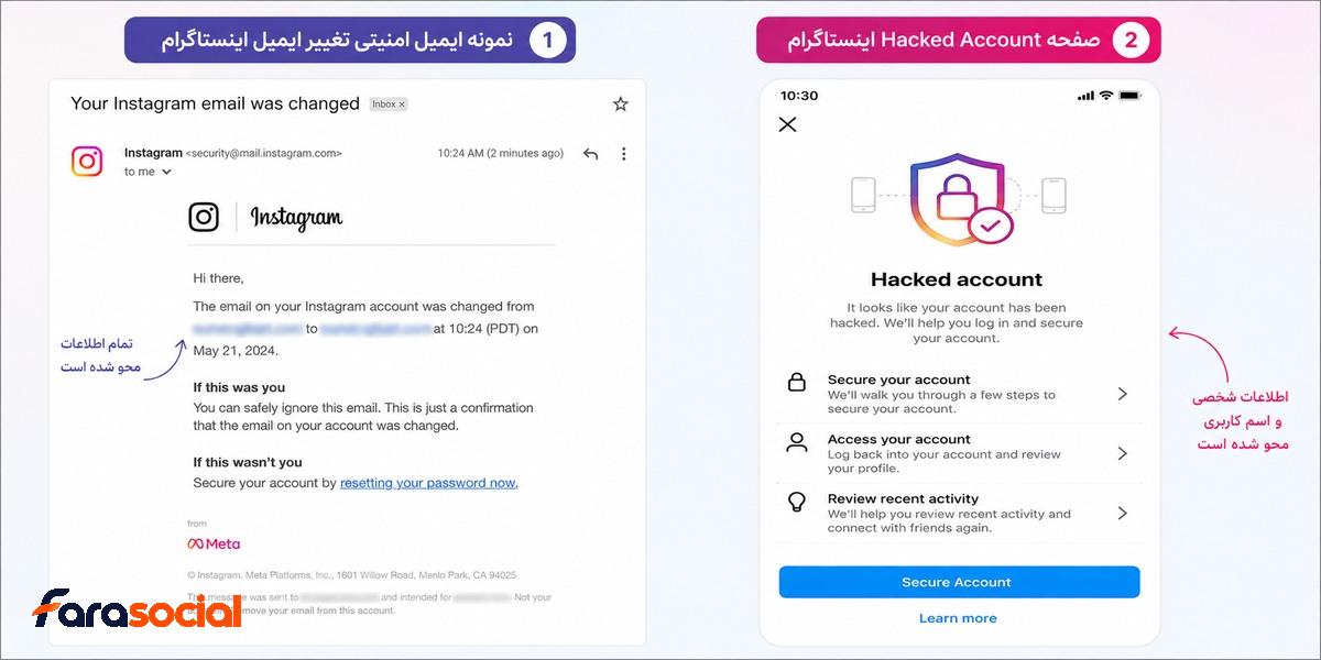 تصویر آموزشی دو بخشی