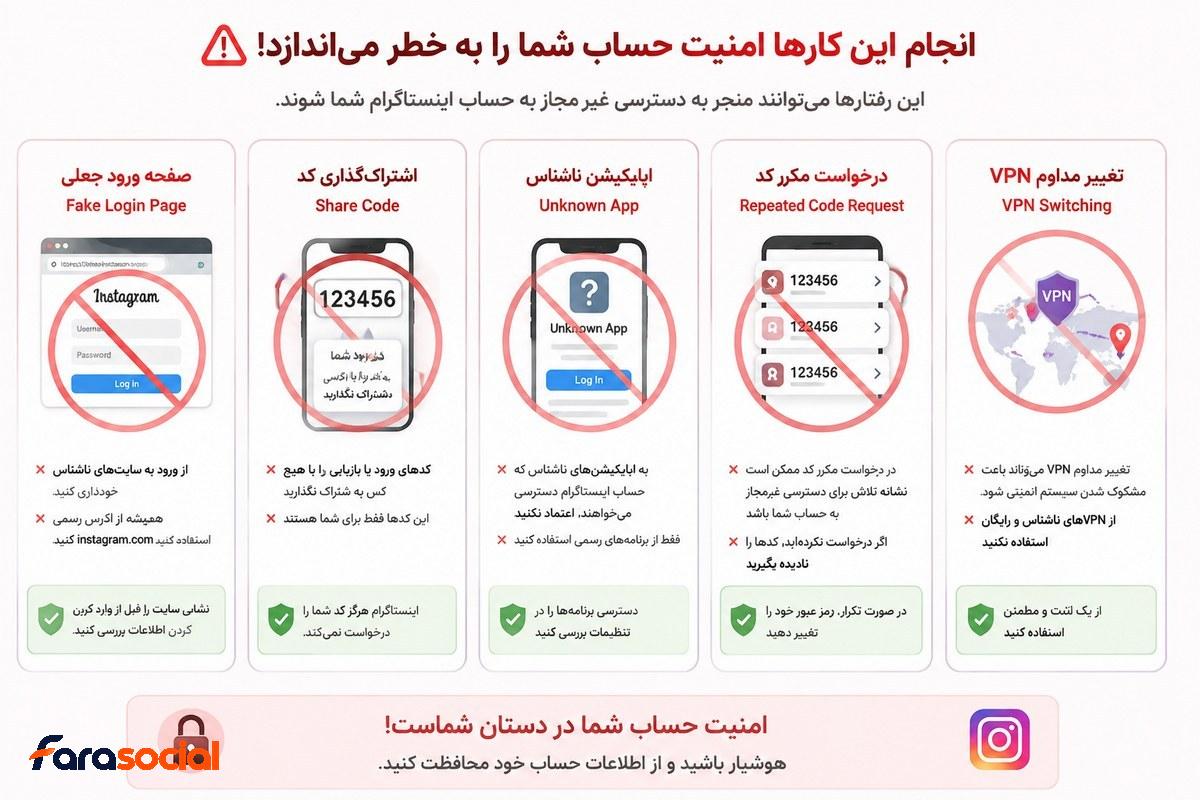 کارهای خطرناک هنگام مشکل ورود و بازیابی اینستاگرام