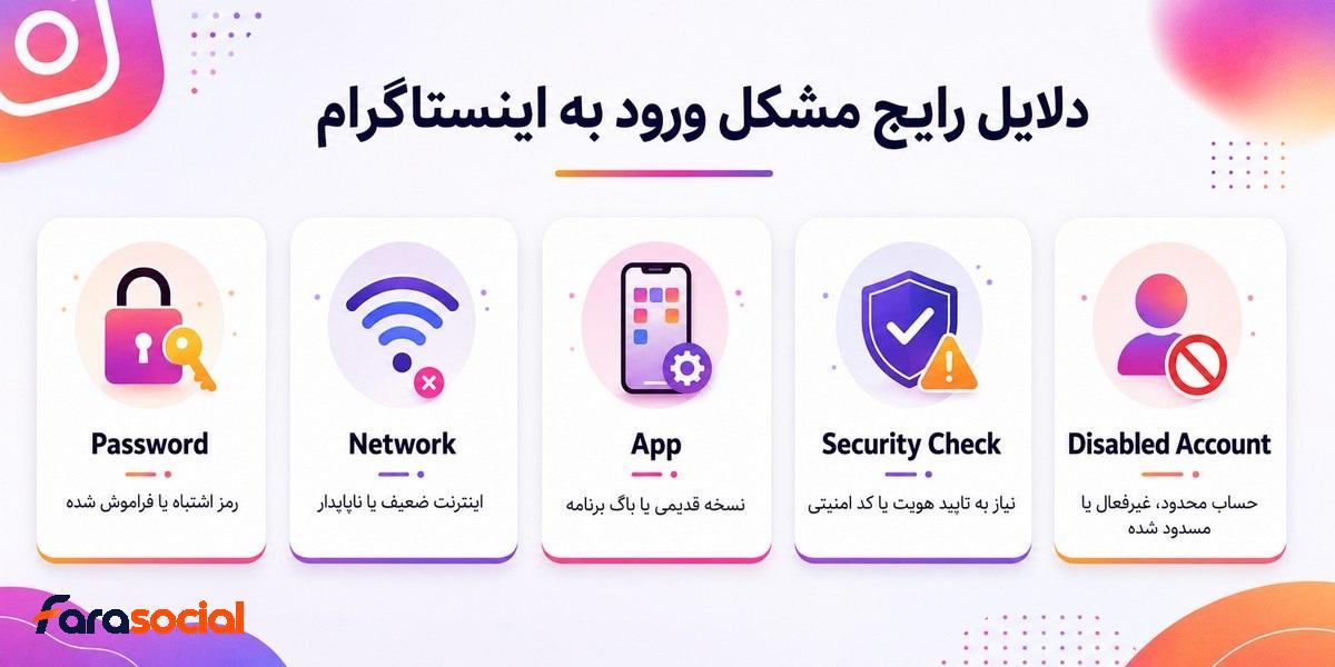 علت های رایج ارور ورود اینستاگرام