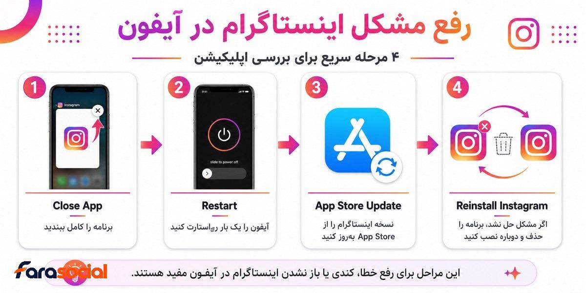 حل مشکل ورود اینستاگرام در آیفون