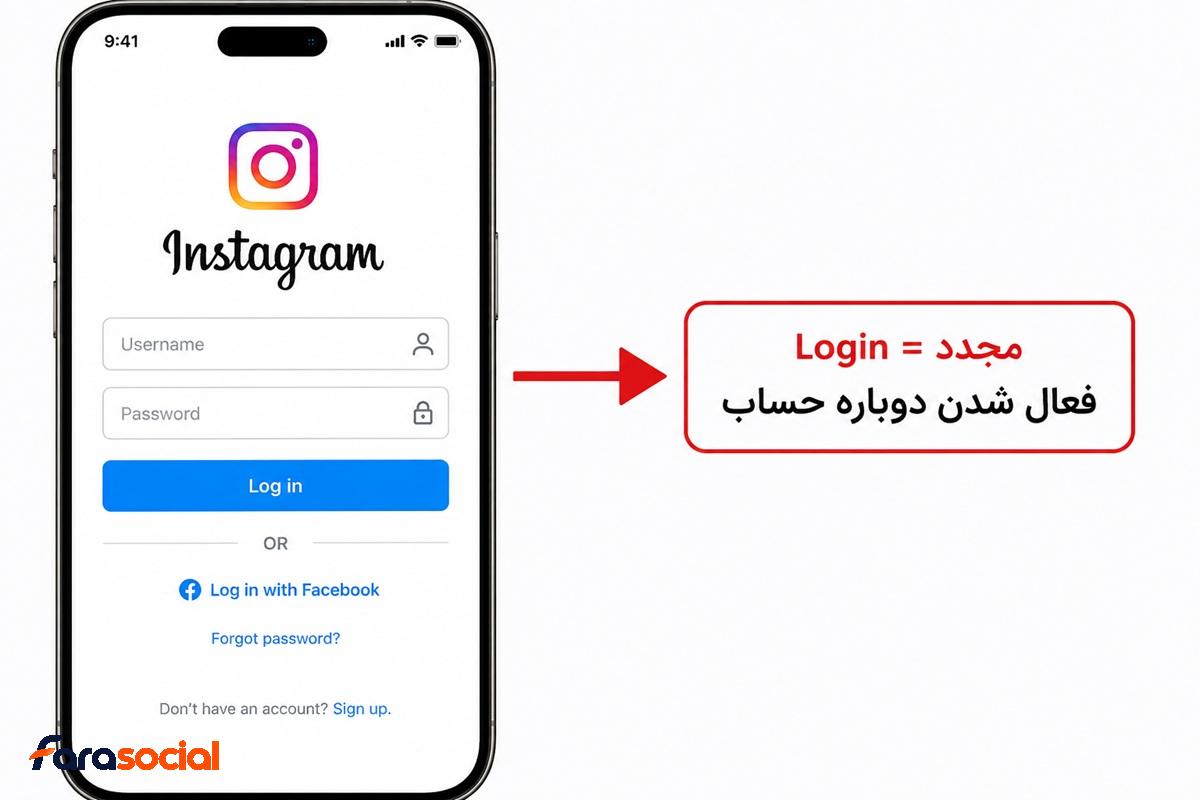 صفحه Login اینستاگرام